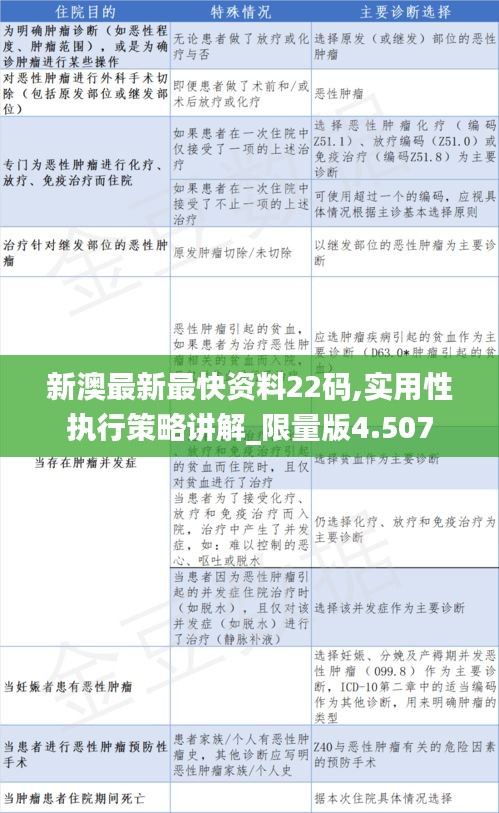 新澳最新最快资料22码与化战释义解释落实的全面解读