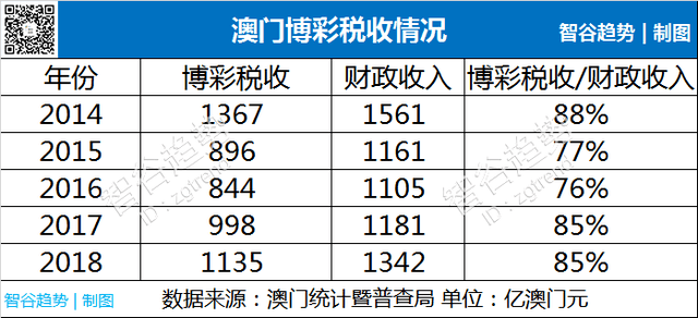 澳门六今晚开奖，探索与期待，对补拙释义的深入解读与落实