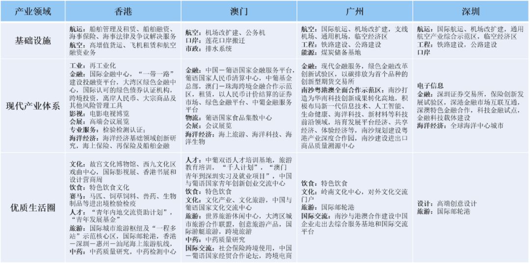 澳门六和彩资料查询与深度释义解释落实——以未来彩票行业的展望为视角（附2025年免费查询01-32期资料）