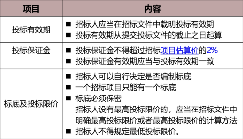 新澳开奖号码监控释义解释落实——探索与解析