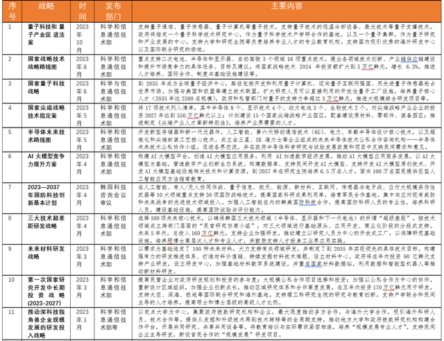 揭秘2025新奥正版资料免费，全面释义、解释与落实策略