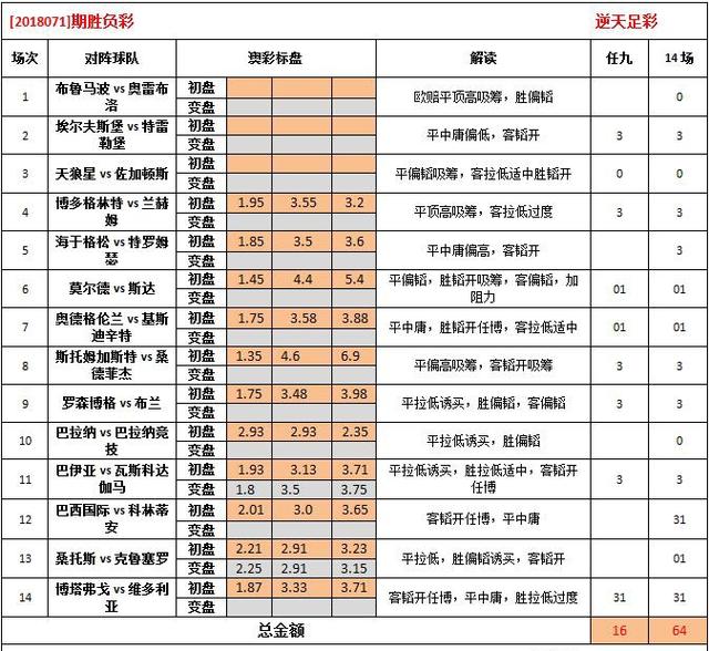 关于澳彩资料查询与细节释义解释落实的探讨——以0149004.cσm为例