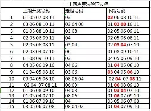 探索管家婆一肖一码中奖之路，揭秘彩票技巧与接济释义的落实