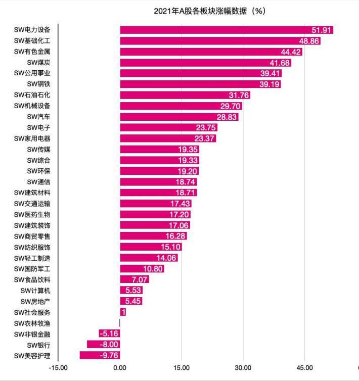 第836页