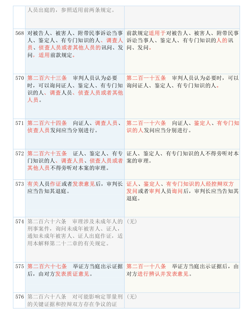 管家婆一票一码100正确，深化释义、解释与落实的重要性