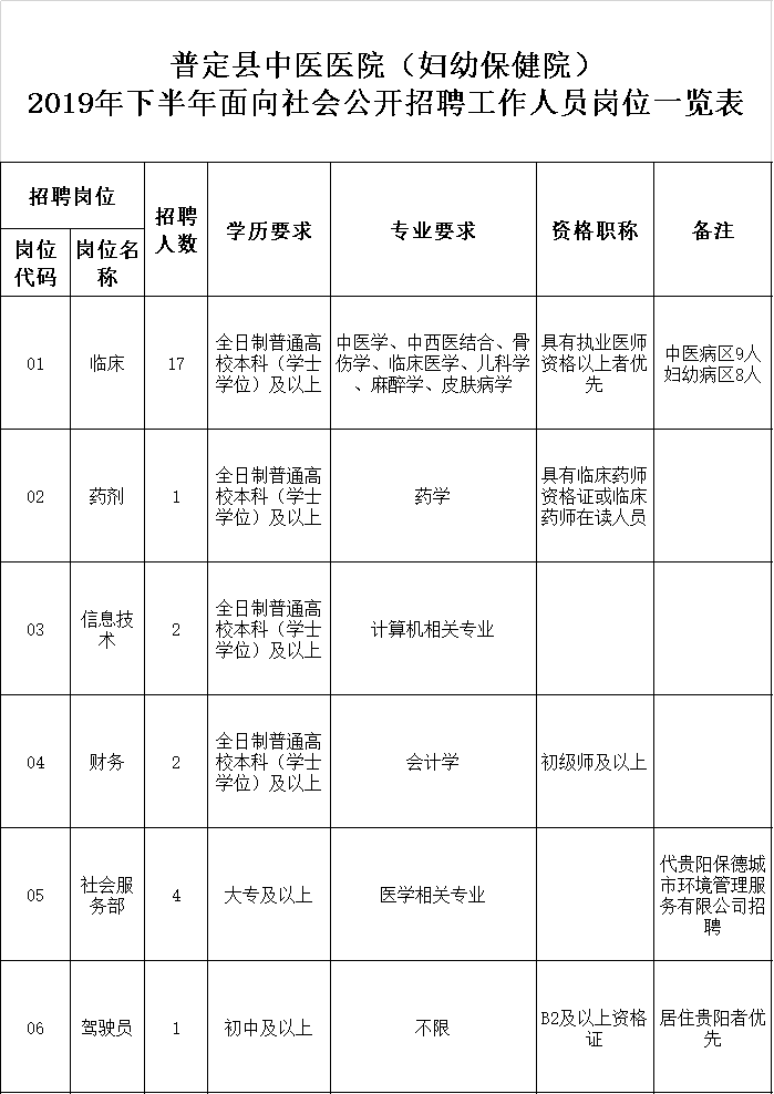 澳门一码一肖一特一中，招募释义、解释与落实