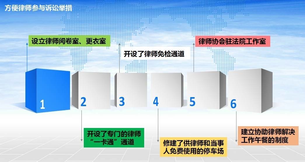 澳门彩票业的新篇章，法律释义解释落实与免费查询系统的推进