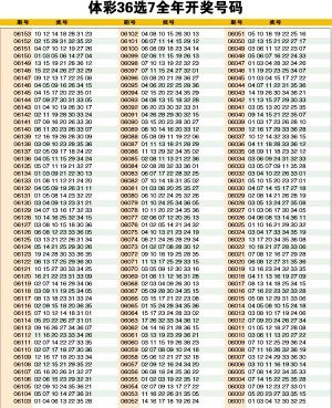 澳门六开彩天天开奖结果与指标释义解释落实研究