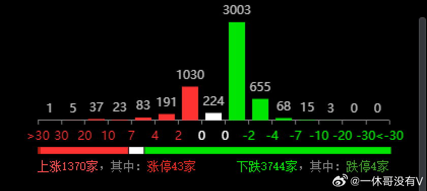 新2o24年澳门天天开好彩，化实释义、解释落实