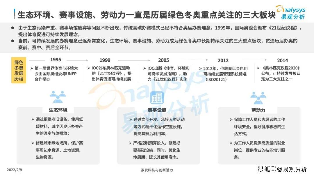 新奥梅特免费资料大全与环保释义的落实，未来的绿色蓝图