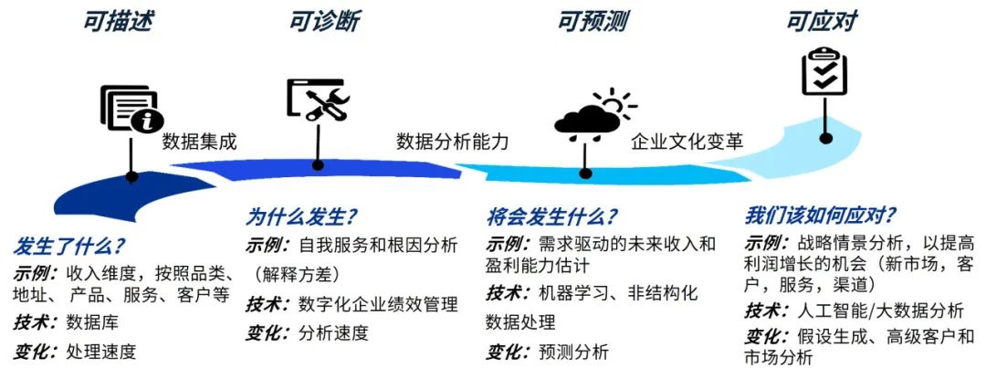 管家婆一肖一码与愿景释义，探索准确性及其实践落实的全方位解析