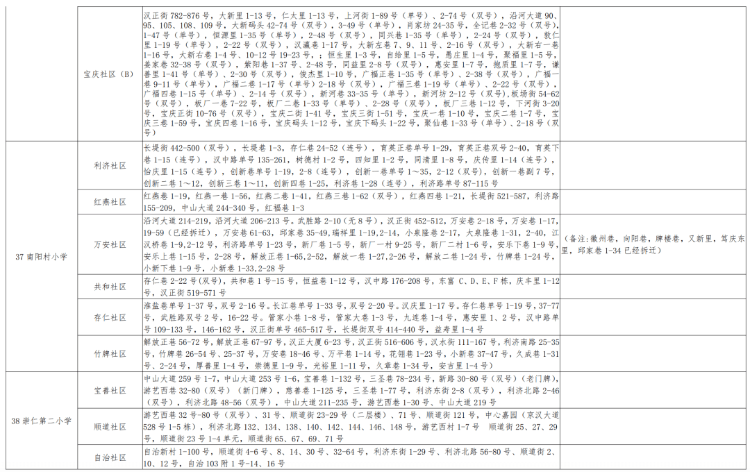 关于新澳资料大全的免费获取与定价策略的实施