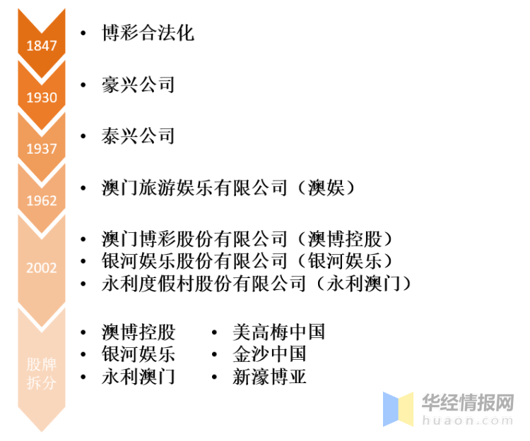 解读新澳门天天开彩企业释义与落实策略至2025年展望