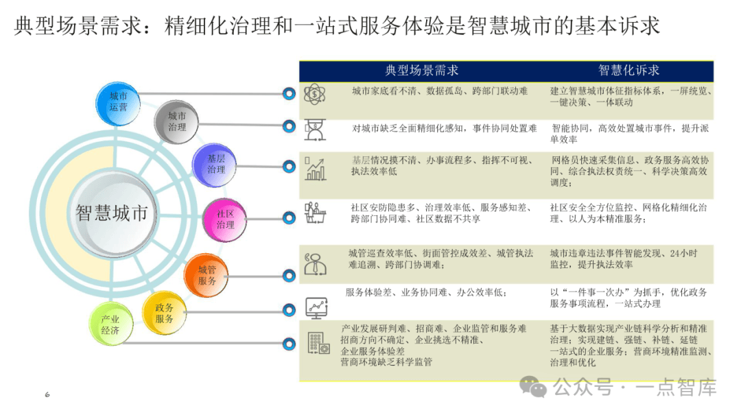 探索未来，2025新奥正版资料大全与权限释义的深度落实