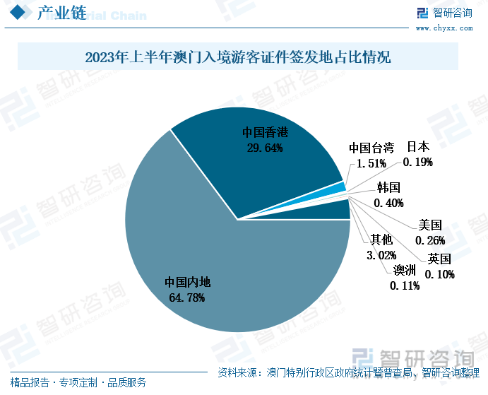 澳门特马行业释义解释与开奖预测（以2023年澳门特马为例）