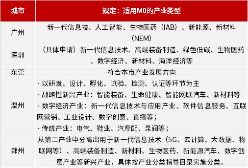 澳门4949最快开奖结果与解释释义解释落实的深度解读