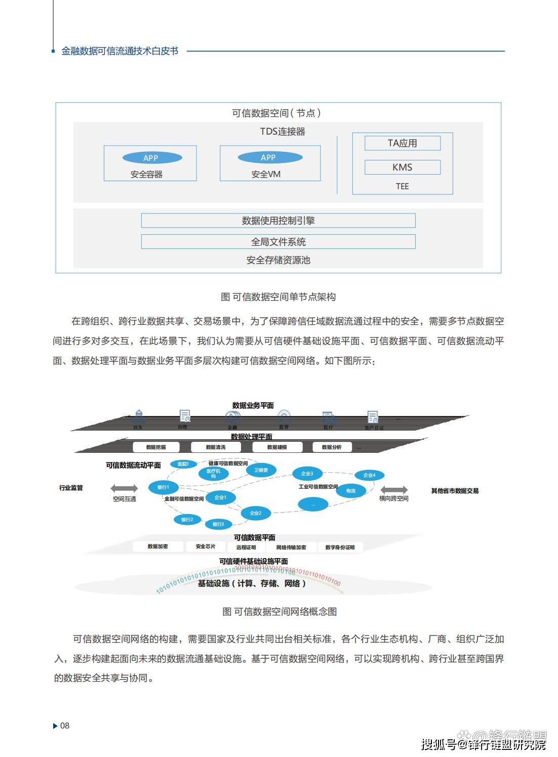 探索未来，关于新奥资料的精准获取与免费共享策略