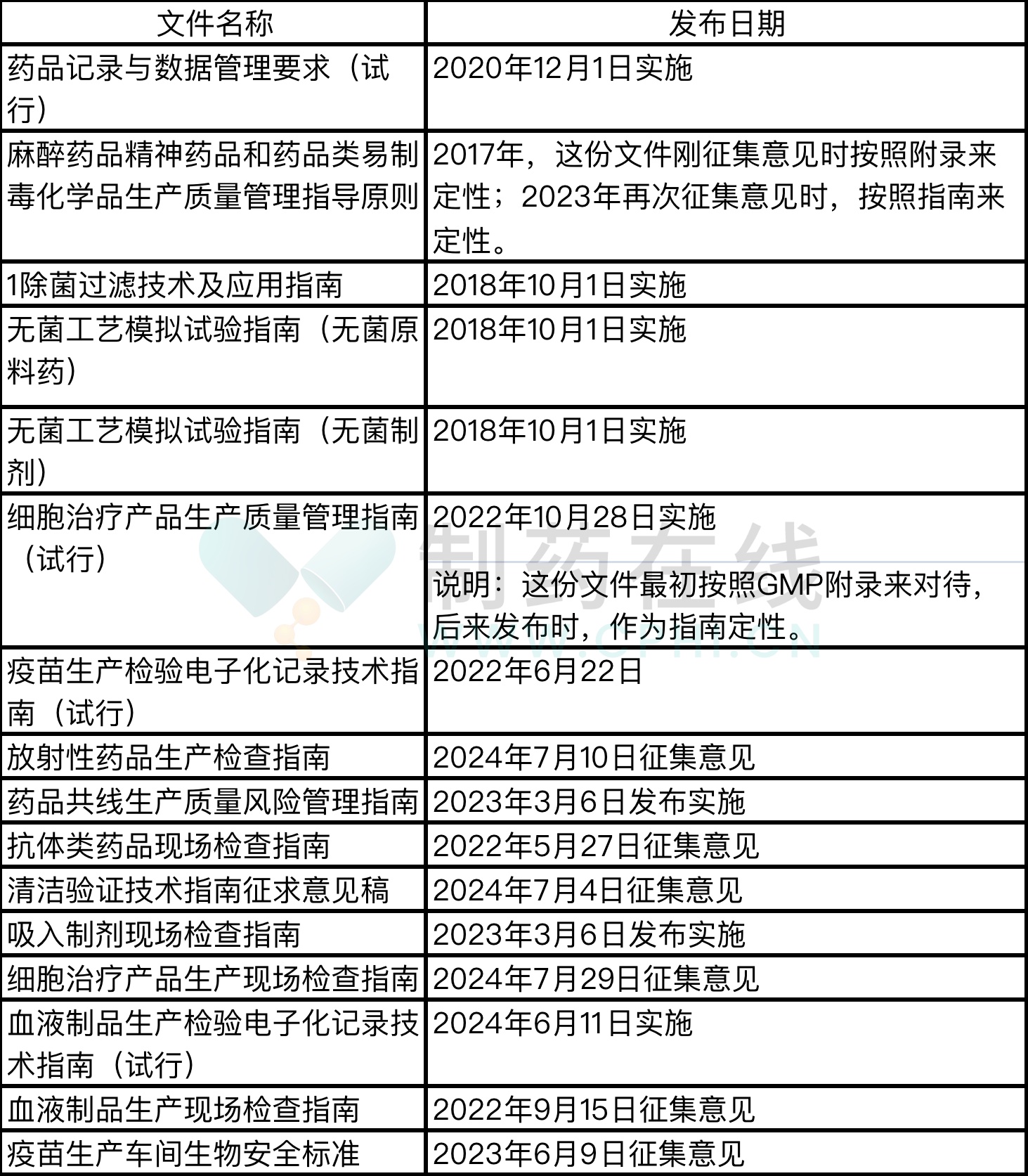 新门内部资料最新版本2025年，协商释义解释落实