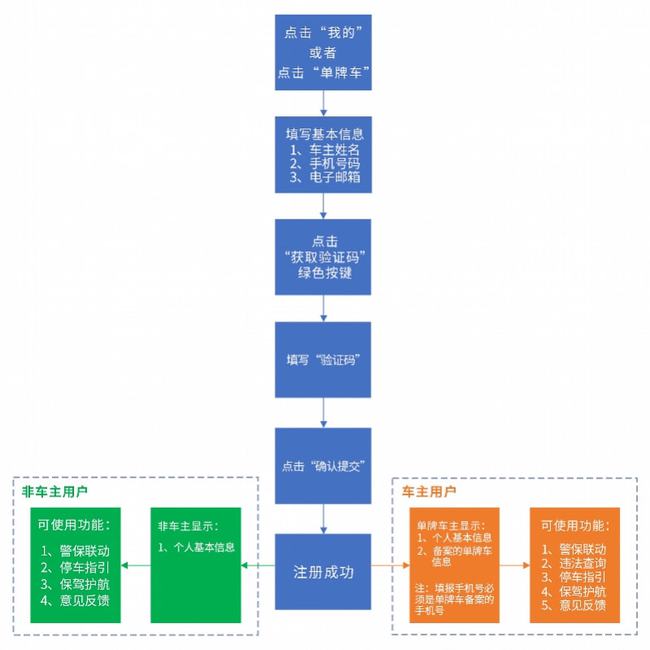 新澳门资料免费大全与质性释义的落实，深度解析与实践指引