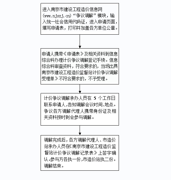 新澳精准资料免费提供，第4949期的坚持释义、解释与落实