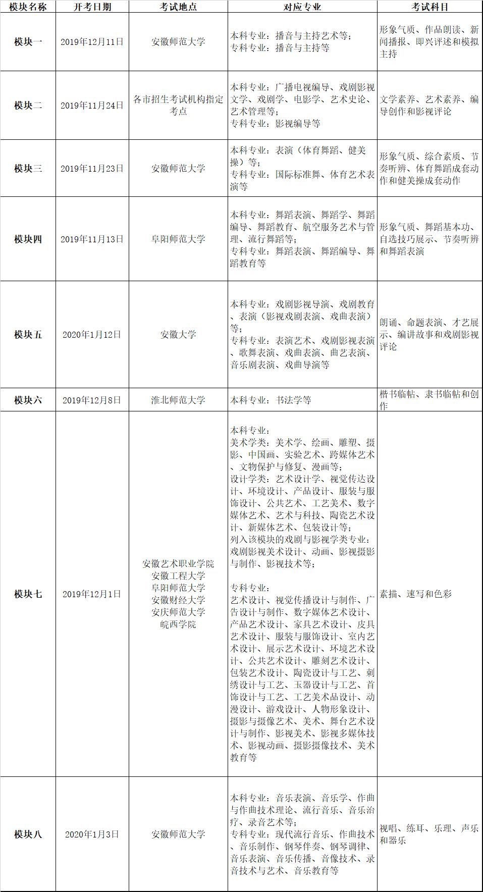 揭秘新澳开奖结果与记录，供应释义解释与落实策略