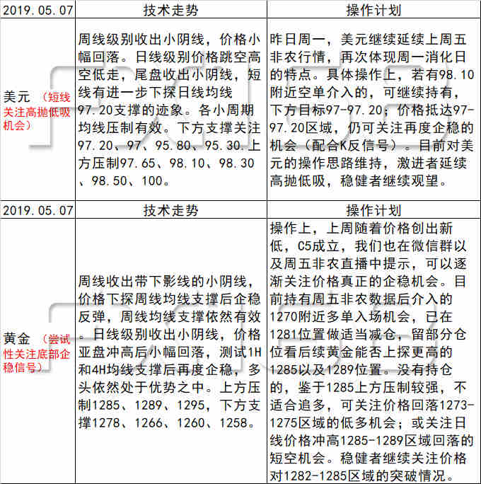 新澳天天开奖资料大全最新期数解读与鼠窜释义阐释