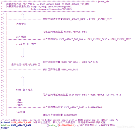 揭秘新奥精准资料免费大全078期，绘制释义解释落实之道