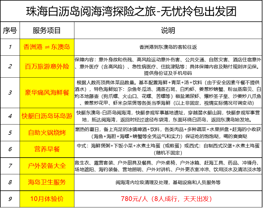 新澳天天开奖资料大全第1050期，远程释义与解释落实的深入探索