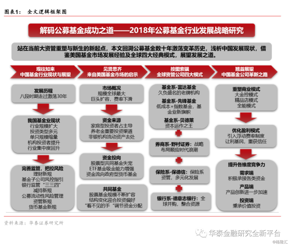 揭秘融资背后的玄机，跑狗游戏与落实策略探讨