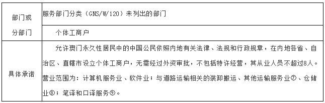 解析新澳门资料，如何理解并落实免费的资料服务及辨识释义的重要性