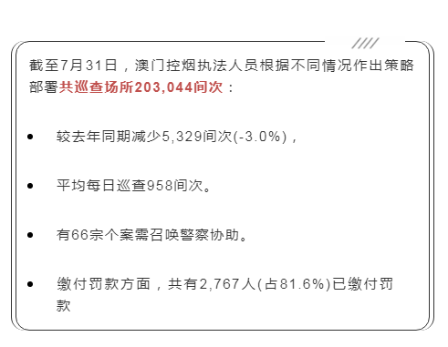 澳门今晚一肖一码1009995，先行释义、解释与落实的探讨（违法犯罪问题）