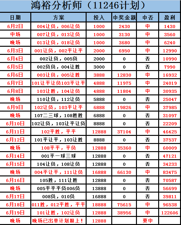 澳门彩票预测与解析，谆谆释义下的彩票文化深度解读