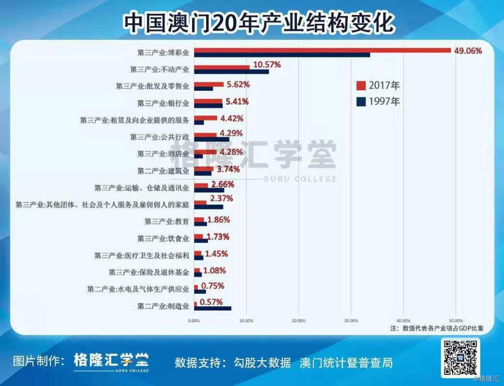 澳门最精准正最精准龙门蚕，视野释义、解释与落实的探讨