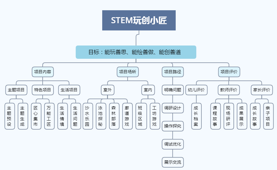 解析澳门资本车项目，释义、评价与落实策略