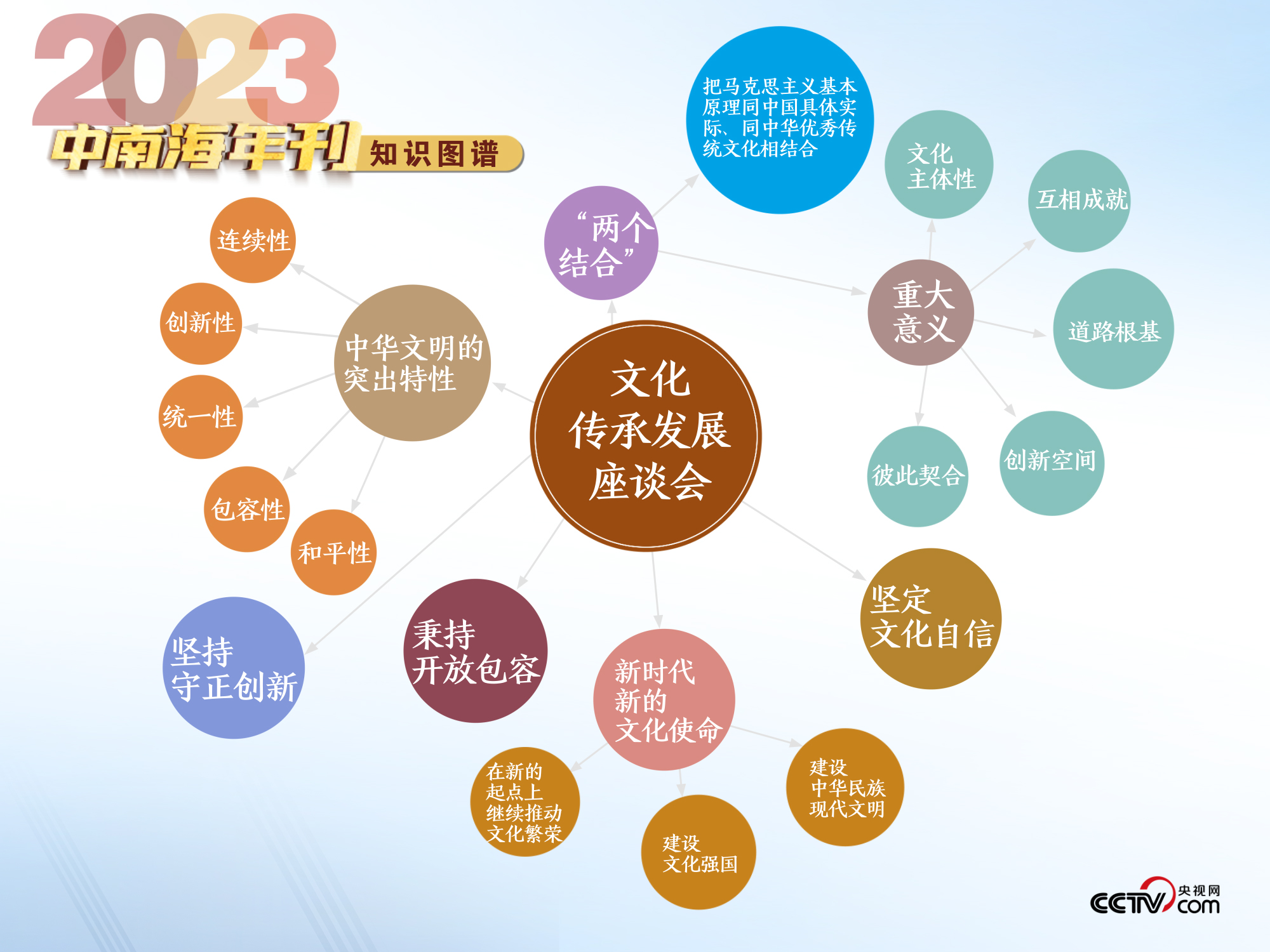 探索未来资料宝库，新奥资料图库与不倦精神的落实