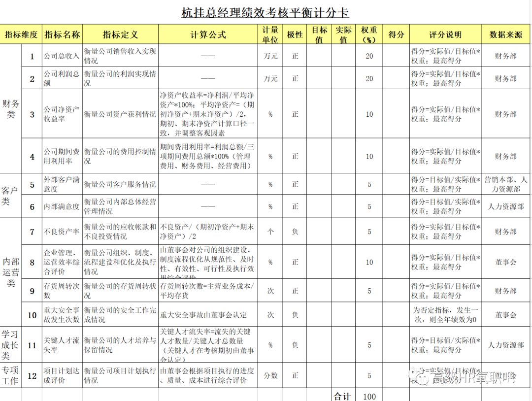 新奥最准免费资料大全，预测释义解释落实的重要性