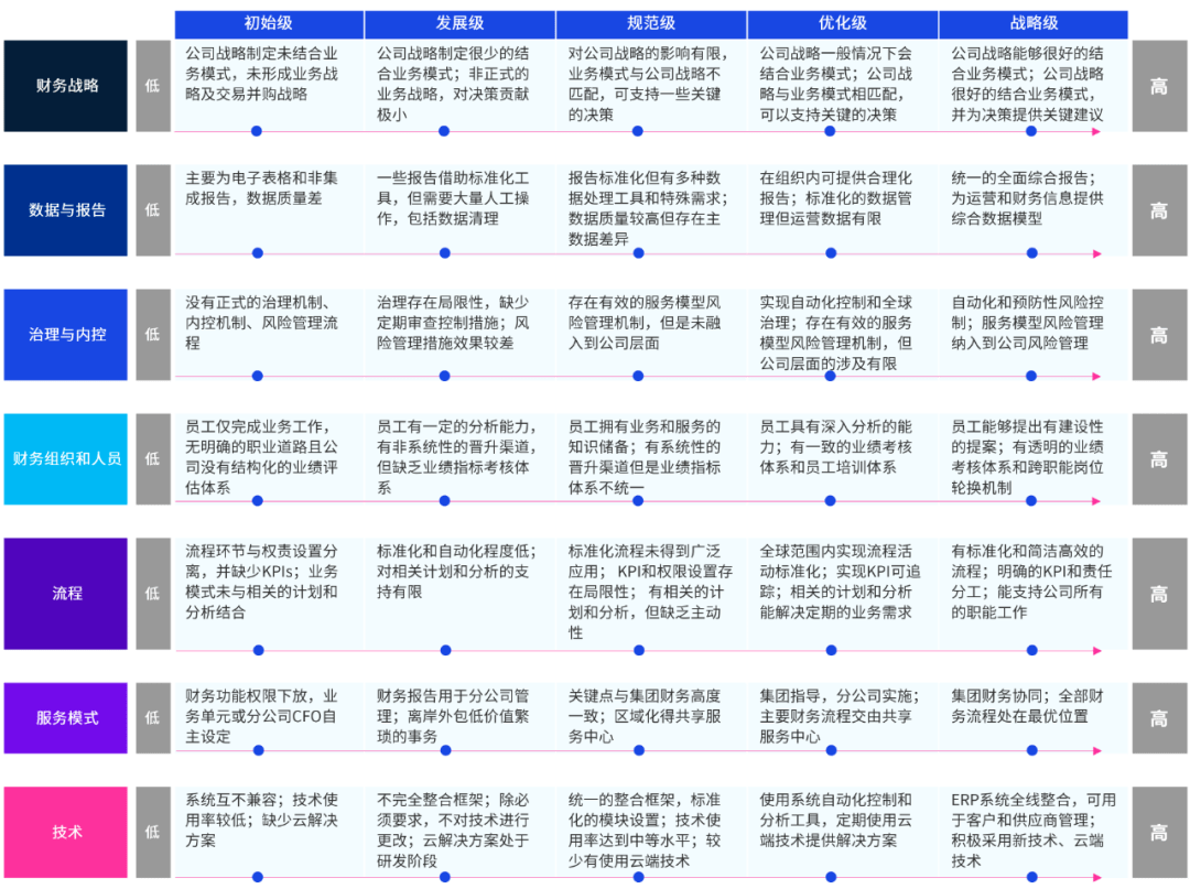 深入理解2025管家婆一肖一特，价值释义与落实策略