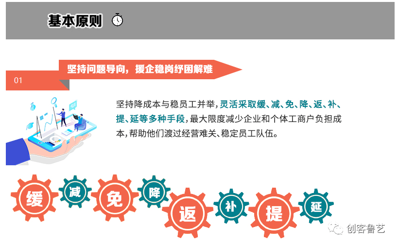 新澳天天彩正版资料背景故事与模型释义的深入解读与实施