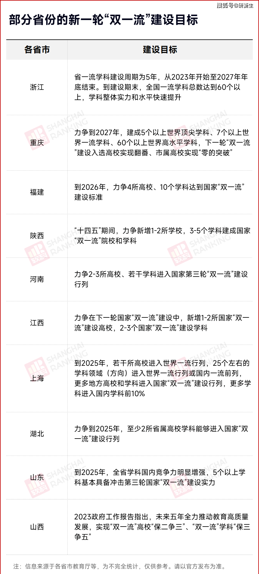 2025年一肖一码一中，力学释义解释落实