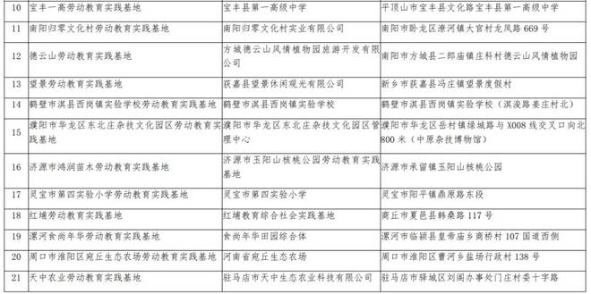 澳门一码一码精准预测与河南地区的实践落实