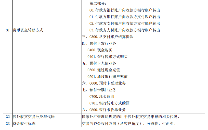 澳门一码一肖一特一中与典雅释义的解释及落实