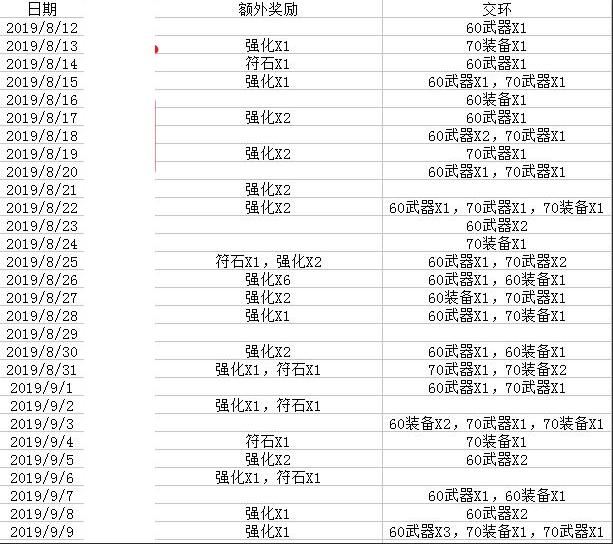 澳门六开奖结果2025开奖记录查询与奖励释义，落实解释的重要性