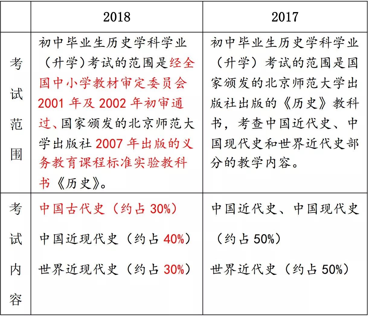 新澳精准资料免费提供，第265期的深度解读与自动释义解释落实策略