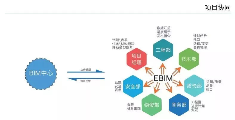 探索未来，2025新澳资料免费大全与实施的深度解析