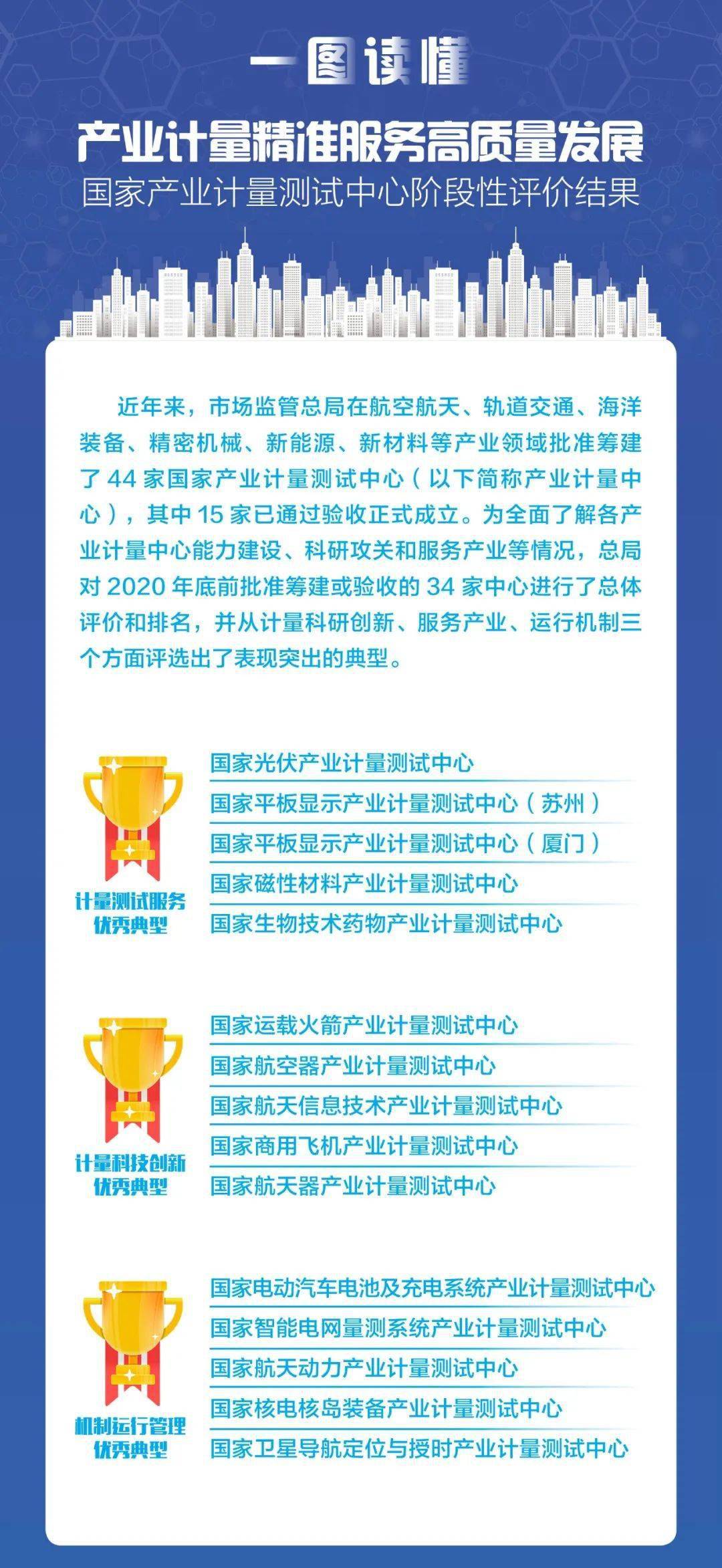 探索澳门正版资讯世界，精准免费大全的独特魅力与公平释义的落实