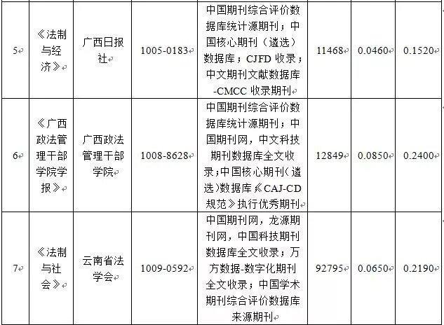 2025新澳门精准正版免费资料的细则释义、解释与落实