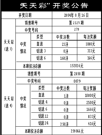 新澳天天彩正版资料的背景故事、模型释义及落实解析