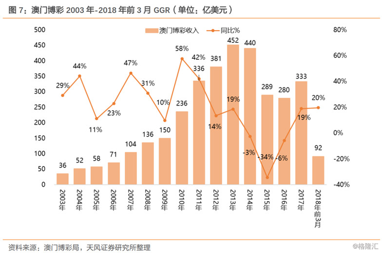 新澳门大众网官网开奖与分配释义解释落实研究