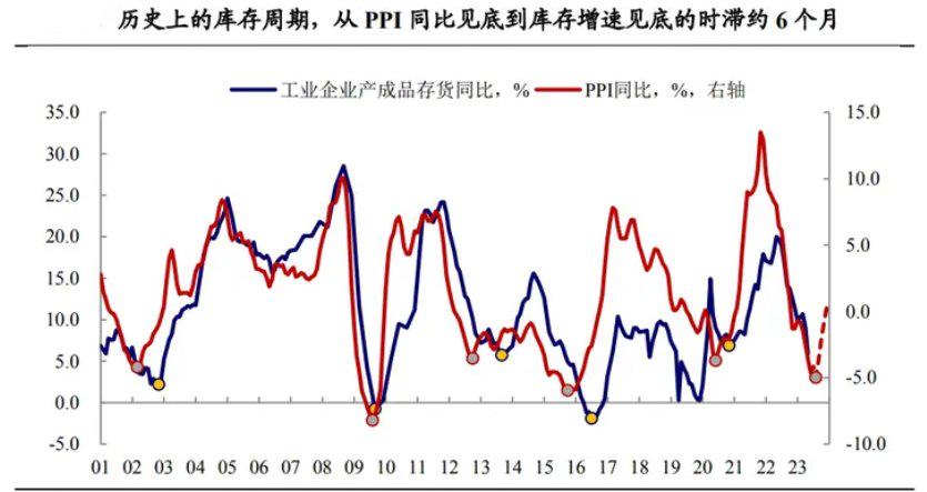 澳门今晚开特马，开奖结果走势图与创意释义解释落实