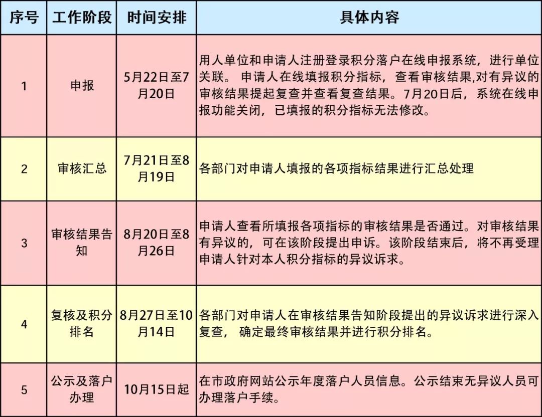 卓越释义解释落实，探索数字背后的马会传真故事